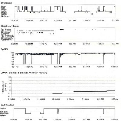 Profile Picture of Adam Amdur (@Adam_Amdur) on Twitter