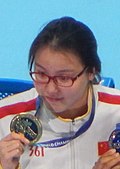 Profile Picture of Fu Yuanhuion Wikipedia