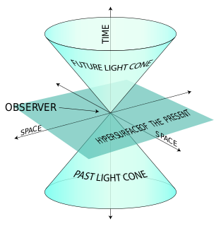 Profile Picture of Doppler effecton Wikipedia