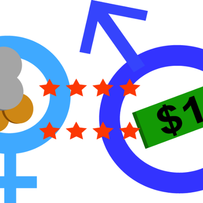 Profile Picture of EqualPayDayChicago (@EqualPayDayChic) on Twitter