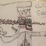 Profile Picture of Harry James A. Lynch (@harry.lynch) on Instagram