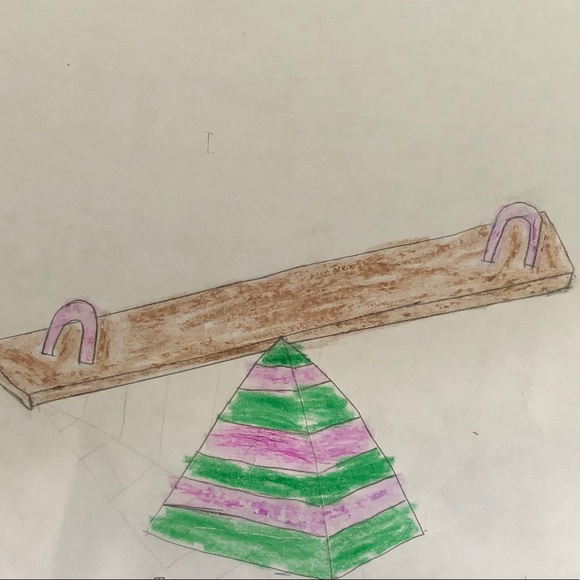 Profile Picture of Rebecca Unuigbe (@beckye2020) on Poshmark