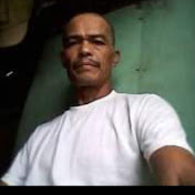 Profile Picture of Tony Ferrer (@TONY-d8h2w) on Youtube