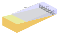 Profile Picture of Shark neton Wikipedia