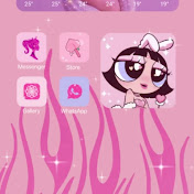 Profile Picture of Guadalupe Perez (@GuadalupePerez-eu2sj) on Youtube