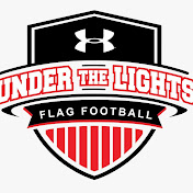 Profile Picture of Mike Young (@mwyoung5869) on Youtube