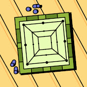 Profile Picture of Jacob Zimmerman (@tastemywrath3475) on Youtube