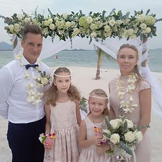 Profile Picture of Adam Høyer (@Adam-H&) on Facebook