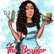 SIMONE RAGLAND - Youtube Profile Picture of SIMONE RAGLAND (@simoneragland6535) on Youtube