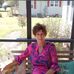 Profile Picture of Lisa Brinson (@lisa.brinson.77) on Facebook