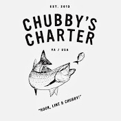 Profile Picture of Kevin Tobias (@kevintobias5116) on Youtube