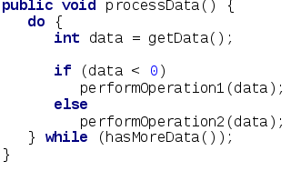 Profile Picture of List of Java keywordson Wikipedia