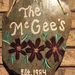 Profile Picture of Sherry McGee (@mcgeesher) on Pinterest