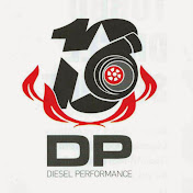 Profile Picture of Powered By Giotis-Sakis (@POWEREDGS) on Youtube