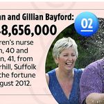 Profile Picture of Adrian & Gillian (@charityaward) on Instagram