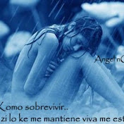 Profile Picture of Maricela Cano (@maricelacano1907) on Youtube