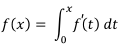 Profile Picture of Fundamental theorem of calculus - Wikipediaon Wikipedia