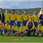 Profile Picture of David Juric (@juric1963) on Instagram