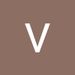 Profile Picture of Vivian Ruskowitz (@vivianruskowitz) on Pinterest