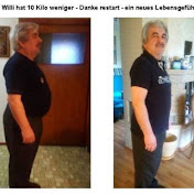 Profile Picture of Thomas Manz (@thomasmanz6033) on Youtube