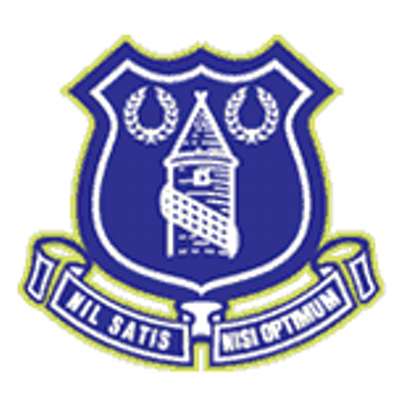 Profile Picture of Dave Tombs (@Topper_76) on Twitter