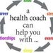 Profile Picture of Faye joseph (@coachingwithfaye) on Pinterest
