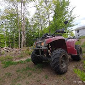 Profile Picture of James Estes (@jamesestes1771) on Youtube