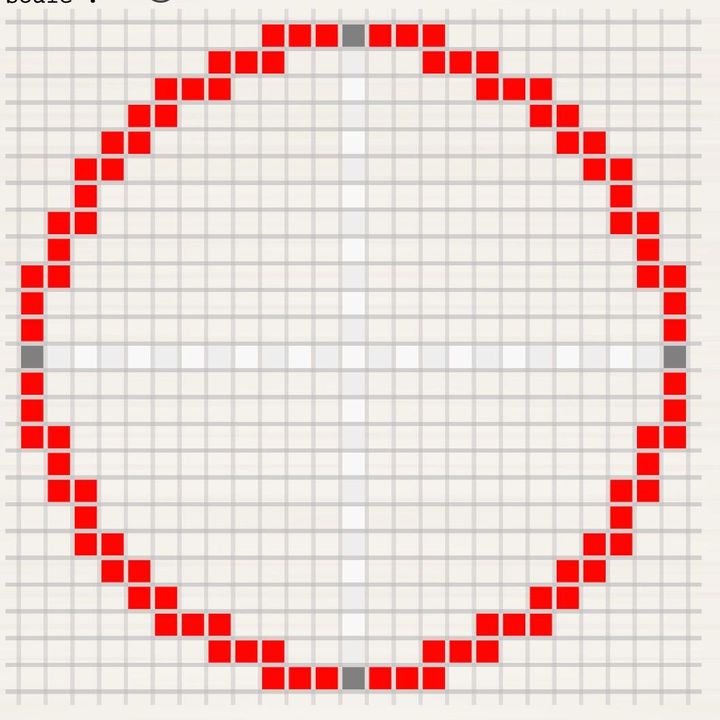 Profile Picture of Marta Jodłowska (@jodleski) on Tiktok