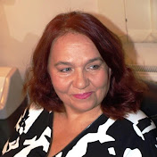 Dobrila Gajic - Youtube Profile Picture of Dobrila Gajic (@dobrilagajic2460) on Youtube