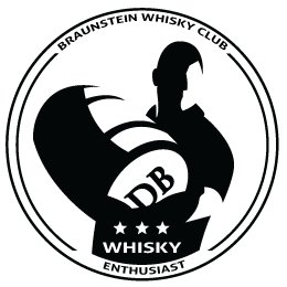 Profile Picture of Michael Poulsen (@Danishwhisky) on Twitter