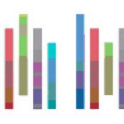 Profile Picture of Robert Biggs (@LanacaUK) on Twitter