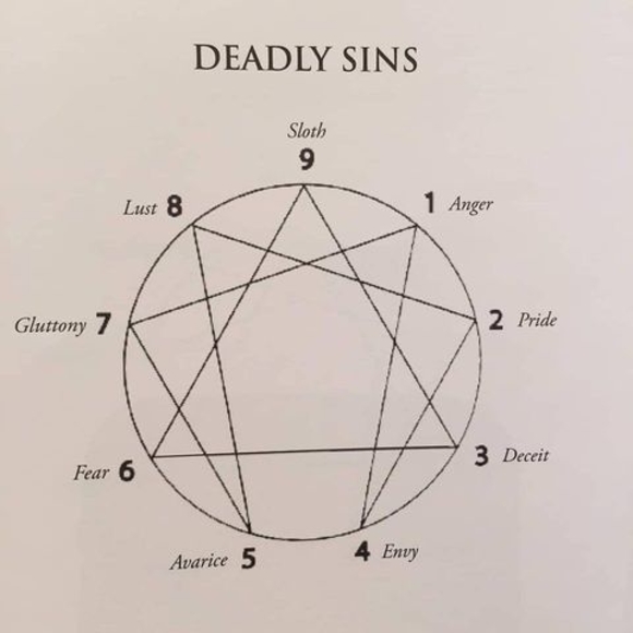 Profile Picture of Rondall Counts iv (@unicornsparadis) on Poshmark