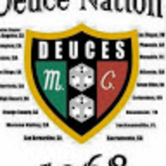 Profile Picture of Jimmy Greene (@jgreene8619) on Poshmark