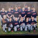 Profile Picture of Harley nichole keith (@harleynicholekeith) on Instagram