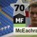 Profile Picture of Josh McEachren (@josh.mceachren.5) on Facebook