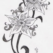 Profile Picture of Katelyn Page (@Kikixoxo88) on Youtube