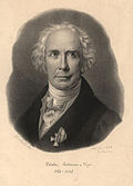 Profile Picture of Christian Ludwig Ideleron Wikipedia