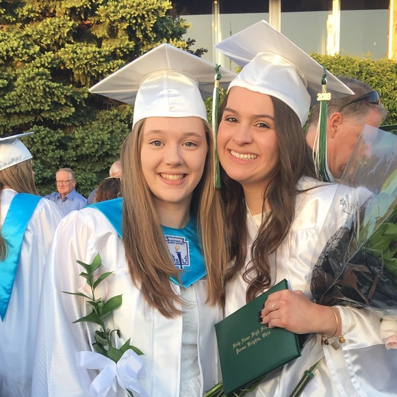 Profile Picture of Anna Cvitkovich (@anna_cvit37) on Poshmark