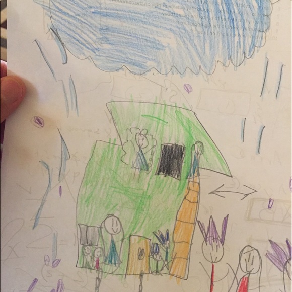 Profile Picture of Esraa Alsaadi (@esraafadhil) on Poshmark