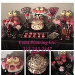 Profile Picture of Nancy Ellis (@eventplanningetc) on Instagram