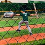 Profile Picture of Matt Minnick (@matt_m44) on Instagram