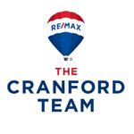 Profile Picture of Joey Cranford Realtor (@joeycranfordrealtor) on Instagram