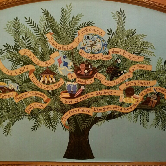 Profile Picture of Steven Sotelo (@elegantbird) on Poshmark