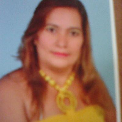 Profile Picture of Gilma Soraya Perez R (@GilmaSoraya) on Twitter