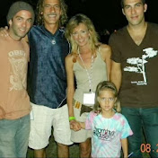 Profile Picture of Cindy Cave Keller (@cindycavekeller700) on Youtube