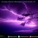 Profile Picture of Shehla Ahmad (@shehlaahmad7sa) on Pinterest