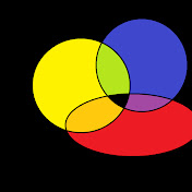 Profile Picture of Daniel Trout (Vantroutski) (@Vantroutski) on Youtube