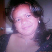 Profile Picture of Roxy Rodriguez (@ladyrox23) on Youtube