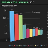 Profile Picture of Mike Corpus In Deim  (@mike-corpus-in-deim) on Quora