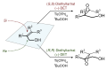 Profile Picture of Sharpless epoxidation - Wikipediaon Wikipedia